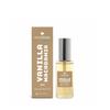 Perfumería – Perfumes
