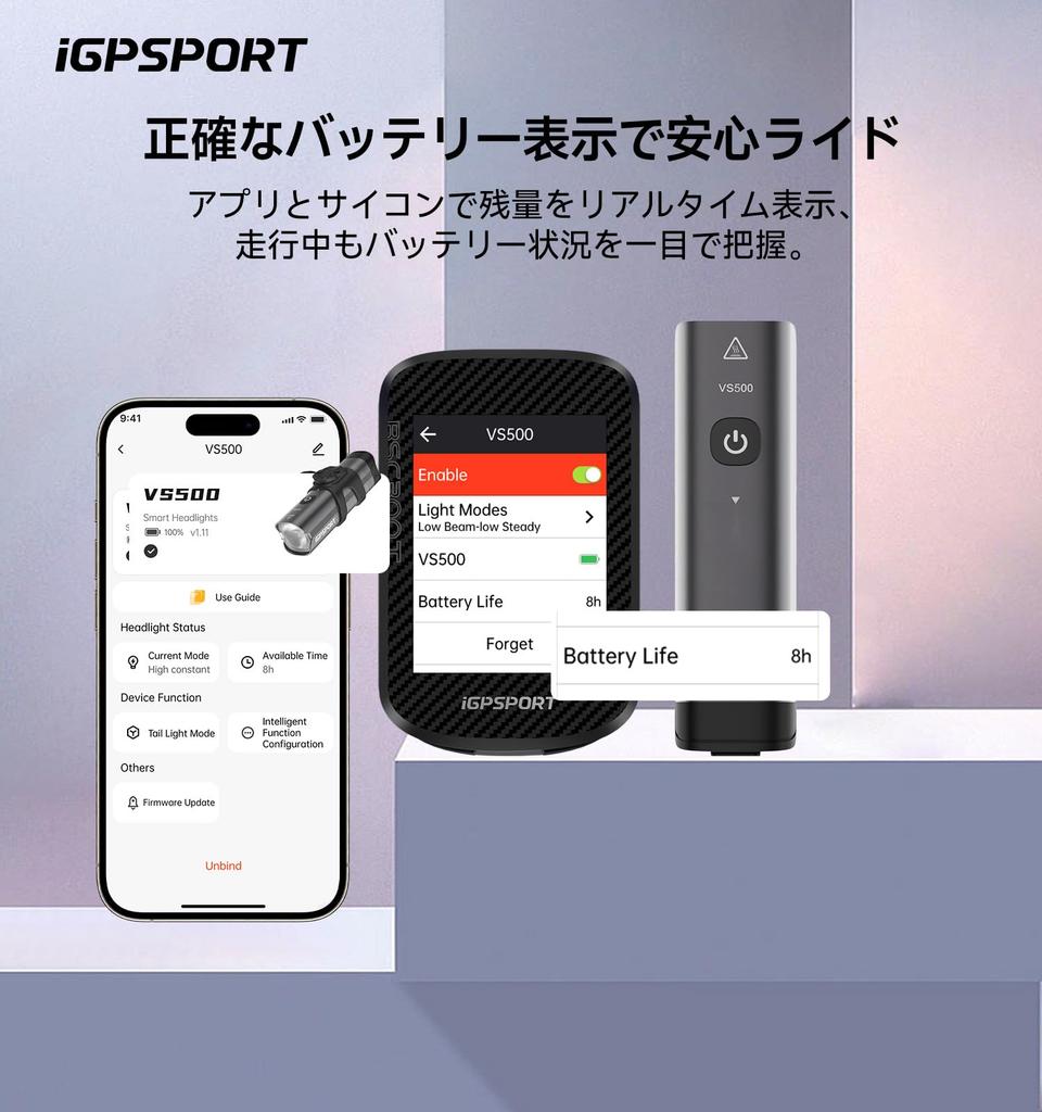iGPSPORT VS500 Bicycle Smart Road Bike Light with 500 4000mAh High Auto Remote Battery Level and Driving Time 6 Dimming Type C IPX6 High Power Outage