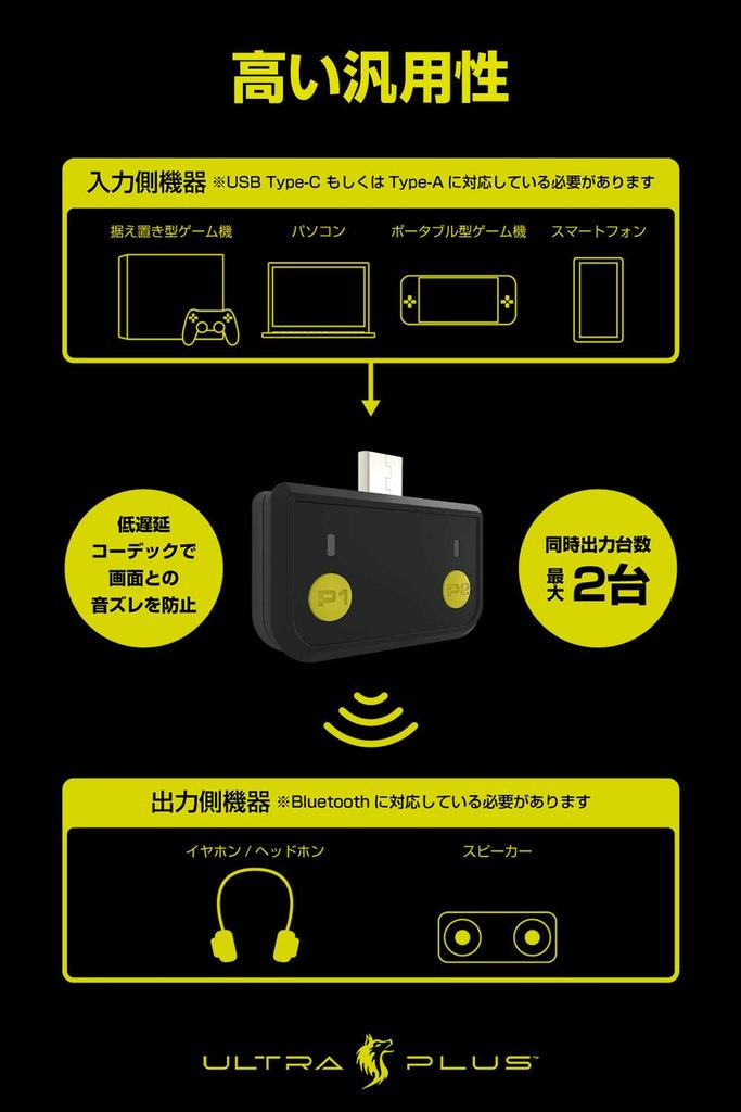 Princeton ULTRA PLUS Compatible Gaming Sound Transmitter Type-C UP-ATC
