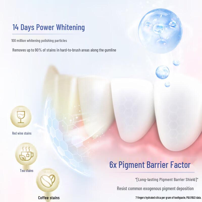 Crest Zweifarbige aufhellende Zahnpasta