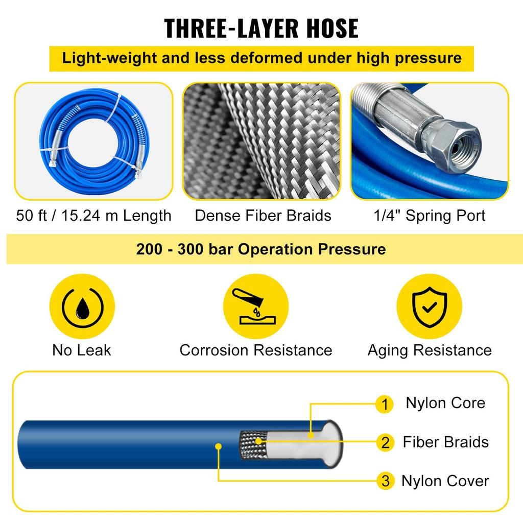 VEVOR Airless Paint Spray Hose Kit 15.24m 6.4mm Swivel Joint 3600psi with 517 Tip