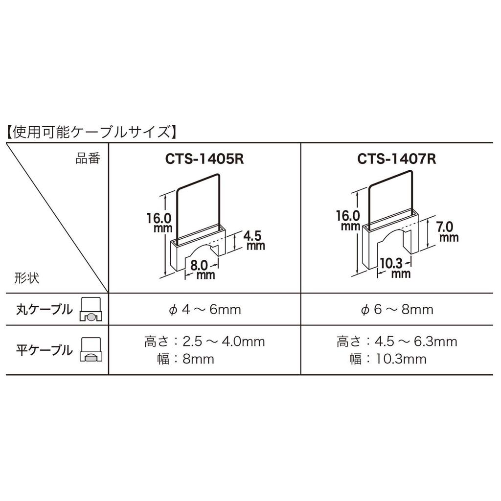 PAOCK SSPOWER Cable Tacker CTS-3Y