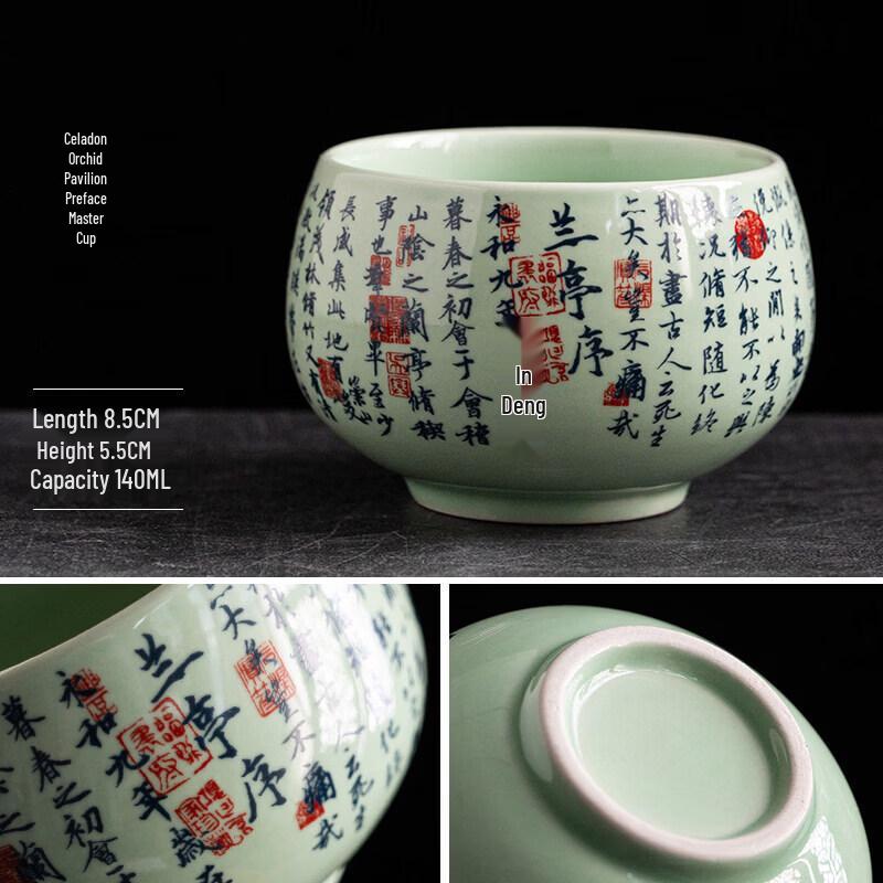 Dehua Ceramic Kung Fu Master Teacup