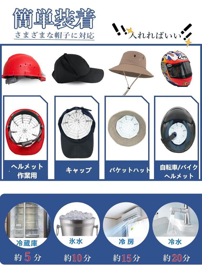 Hat Ice Pack for Head Cooling naturally at the same PCM as a neck Head Cool Cooling Aid for Heatstroke Prevention and Heat Fits Reusable for Kids and