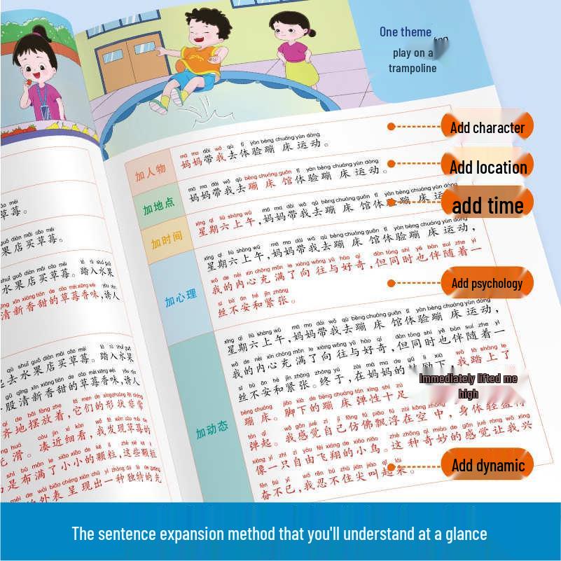Primary School Chinese Writing: Five Senses Method & Picture Storytelling Skills