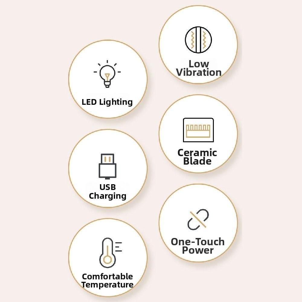 USB Rechargeable Pet Electric Hair Trimmer Portable Pet Foot Trimmer  Pet Grooming