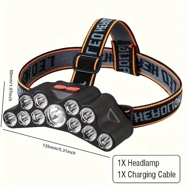 Rechargeable USB LED Headlight – 11 LED High Lumen Headlamp, IPX4 Waterproof Flashlight for Camping & Work++