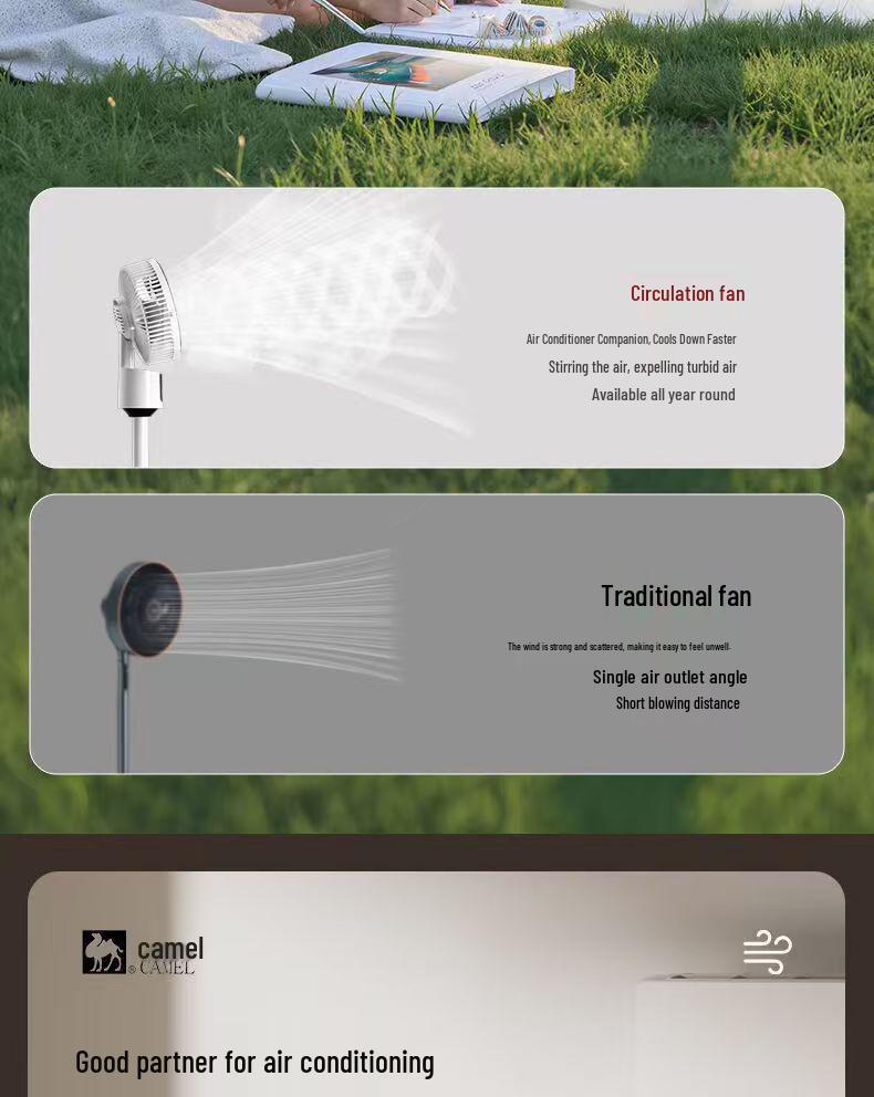 Camel USB Rechargeable Quiet Floor Fan - Energy-Saving Mechanical Model for Home