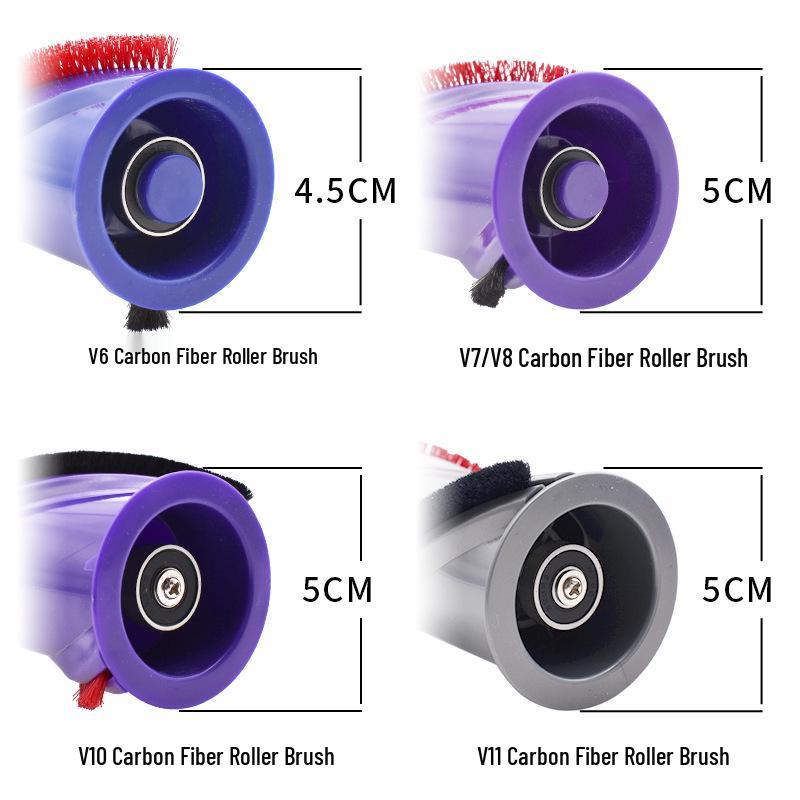Dyson V6-V11 Soft Carbon Fiber Roller Brush Attachment