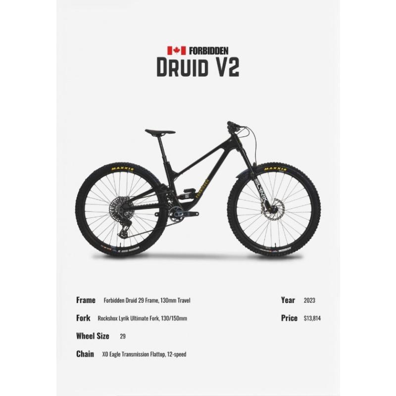 

Роскошный горный велосипед Знаменитый велосипед Параметр Минималистичный постер Холст Живопись Настенные картины Декор для дома Комнаты Подарки для любителей велосипедов 21cm×30cm NoFrame