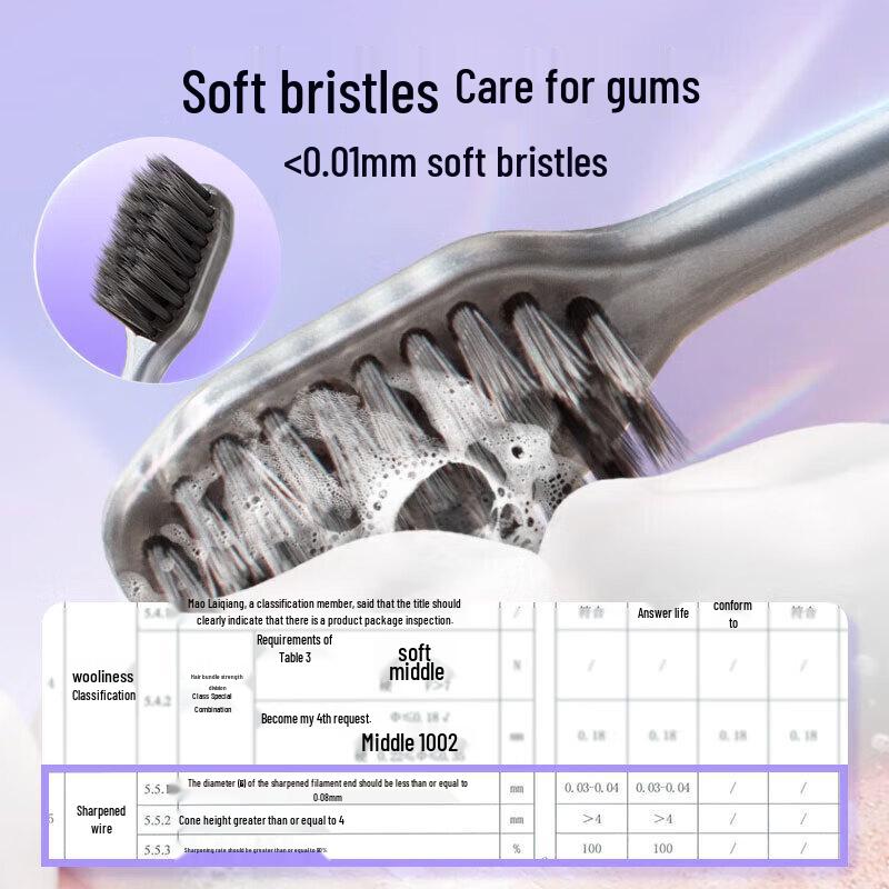 Shuke Bamboo Charcoal Carbon Silk Soft Toothbrush 2-Pack