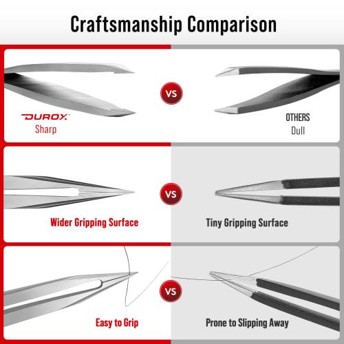 DUROX Ingrown Hair Tweezers / Splint Removal Tweezers / Fine-Tip Tweezers | Ultra-Fine Precision Tip (Pointed/Fine) | Sharp-Tipped Tweezers