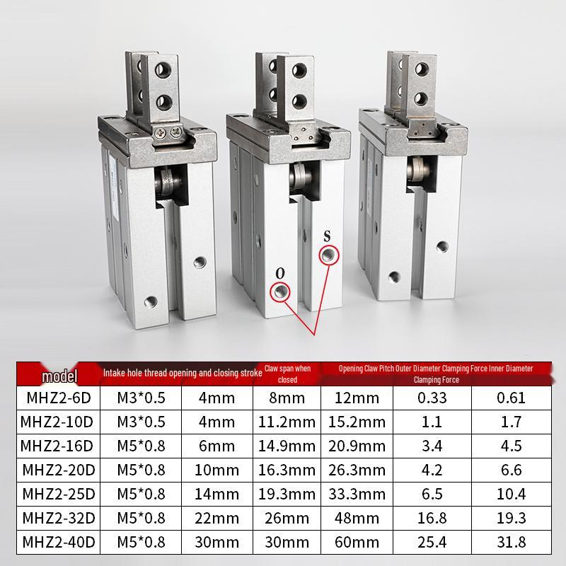 MHZL2 Pneumatic Finger Cylinder Parallel Manipulator Gripper MHZ2/HFZ Series