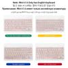 For IPad Keyboard Case for IPad Pro 11 2021 2020 Air 4 Mini 6 10.2 9/8/7th 2018 2017 5 6th Pro 11 10.5 9.7 Air 3 2 Mini 4 5 Leather Case