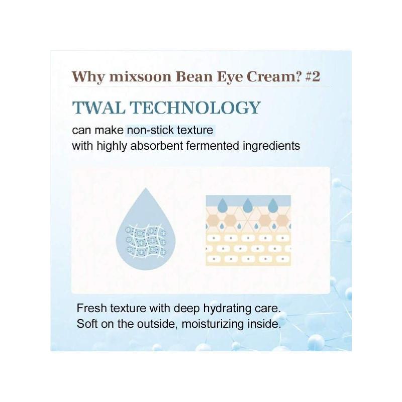 Mixsoon Bean Eye Cream Moisturizer With Mild Soothing Beans Korean Skin Care  / 20ml