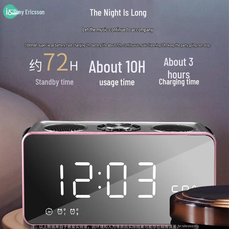 Soai Portable Bluetooth Speaker S18