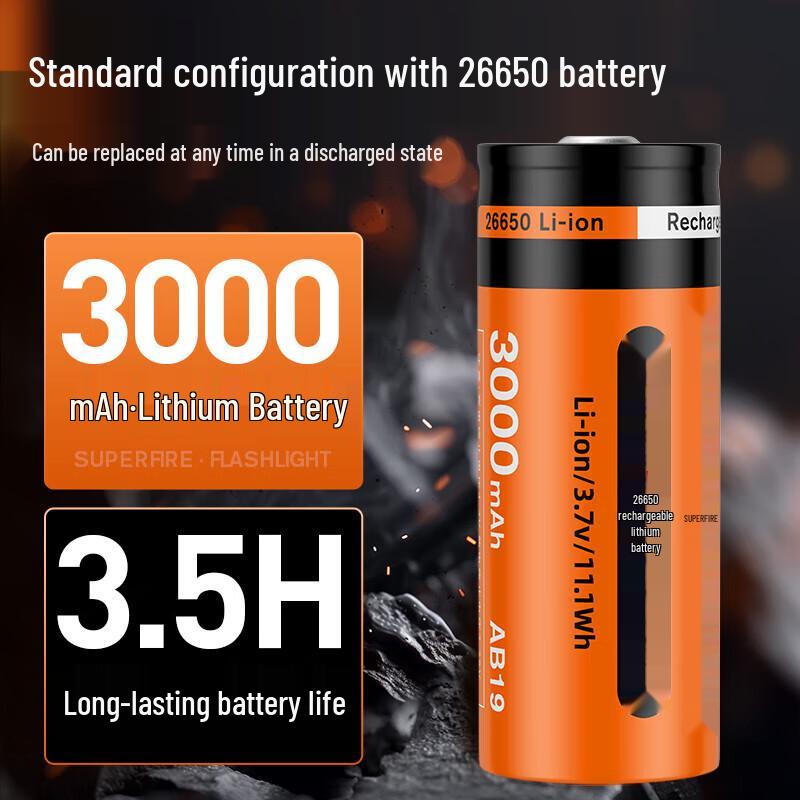Shenhuo Y37 Ultra-Bright Zoom Flashlight