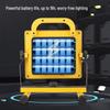 SupFire FS11 Portable Rechargeable LED Floodlight