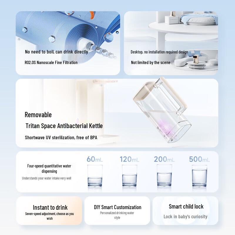 Biyunquan G3 Smart RO Water Purifier with Heating CN plug (adapter included)