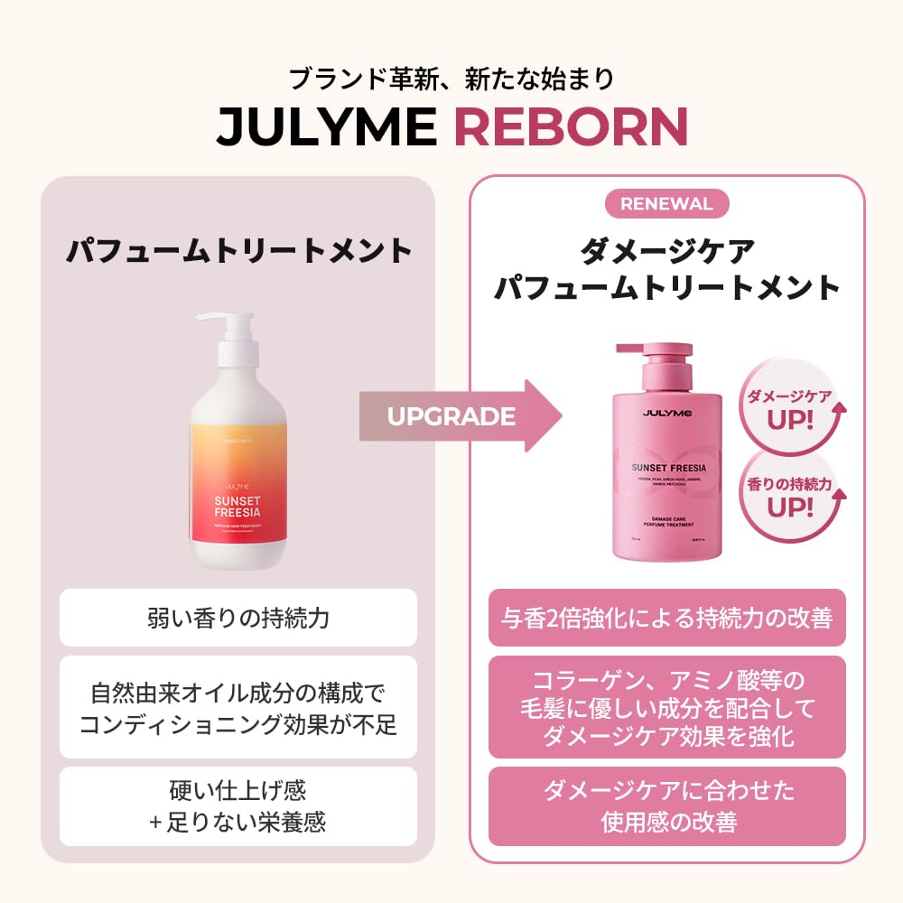 Perfumed Treatment for Damaged Hair JULYME Full Bloom Intensive Damage Fruity Floral Frizz Hair 500ml – Care, Scent, Collagen, Biotin, Control,