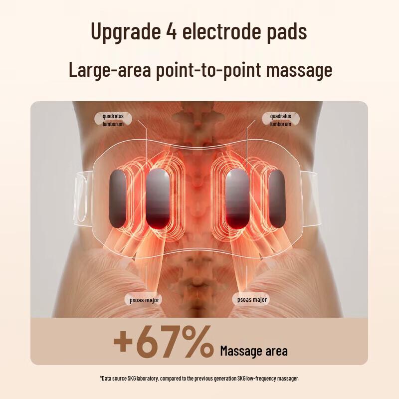 SKG K5 Gen 2 Portable Lumbar Massager with Heat