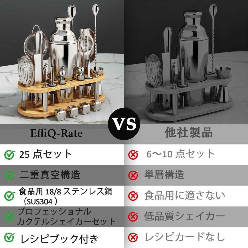 Zestaw do koktajli z miarką i akcesoriami barowymi Profesjonalny podwójnie izolowany ze stali nierdzewnej Zestaw koktajlowy z drewnianymi elementami 700 ml do użytku komercyjnego lub domowego Zawiera
