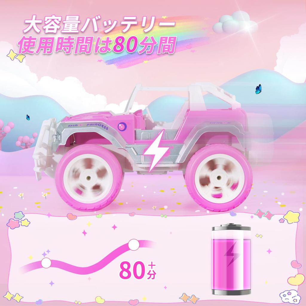 Carox 116 Scale Radio-Controlled Car for Girls, Cute Doll, Rechargeable, Approximately 80 Minutes of Operation Time, Self-Driving Function, with