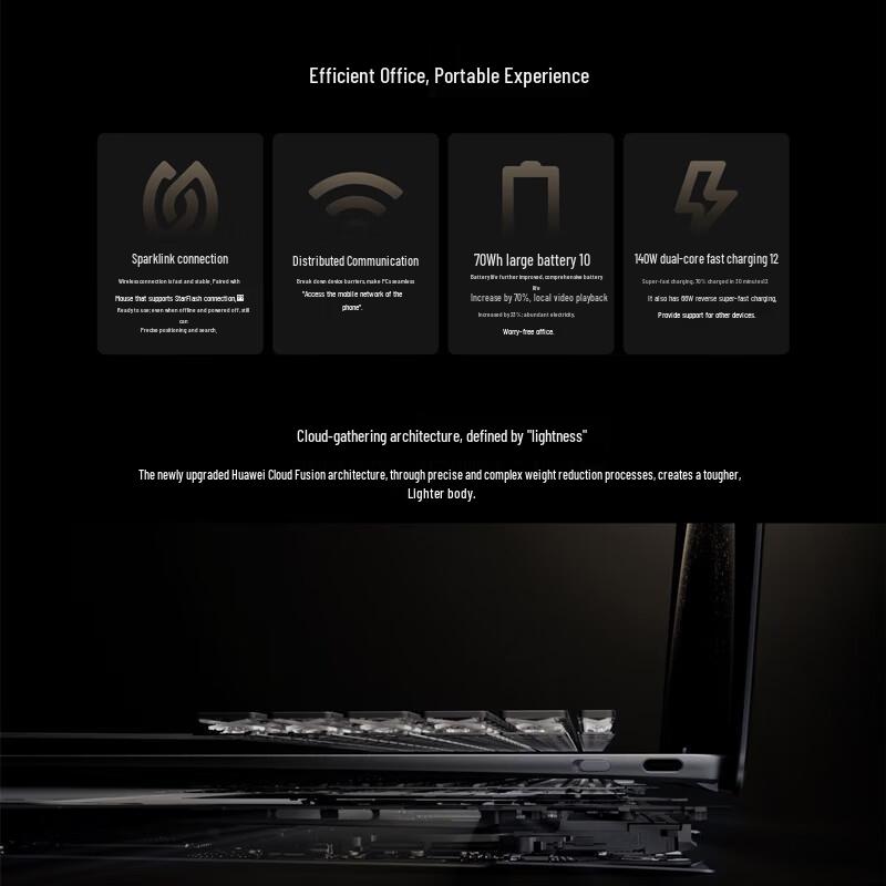 Huawei Qingyun HM940 Commercial Laptop (CN version)