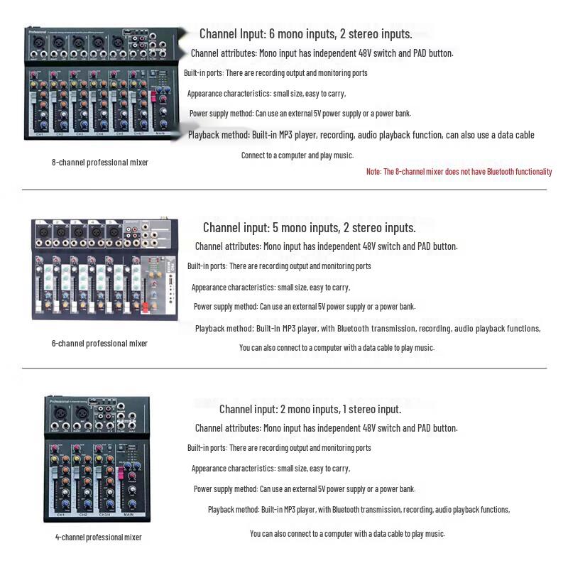 MVCORWNS MC-850 8-Channel Professional Audio Mixer CN Plug (adapter Included)