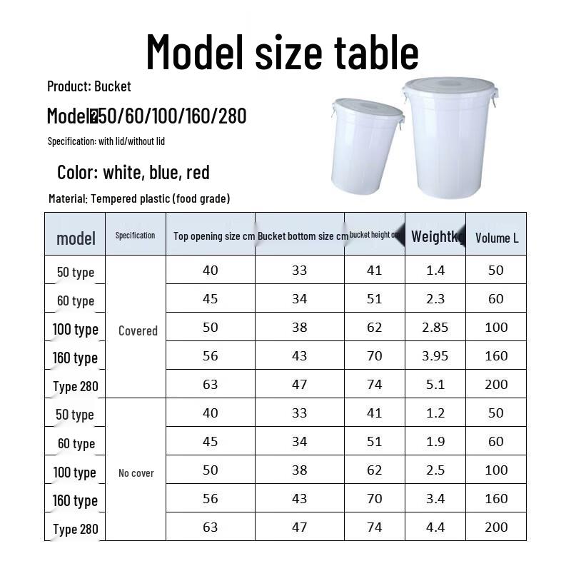 Ning Zhao Large Capacity PP Water Storage Buckets