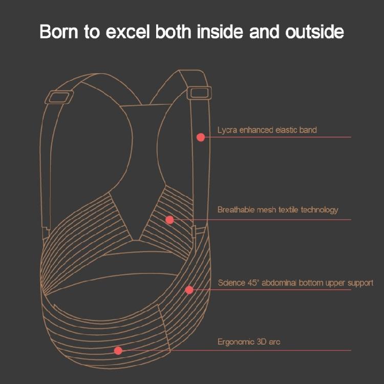 Maternity Belt Belly Bands for Pregnancy Abdomen Back Support Fully Adjustable