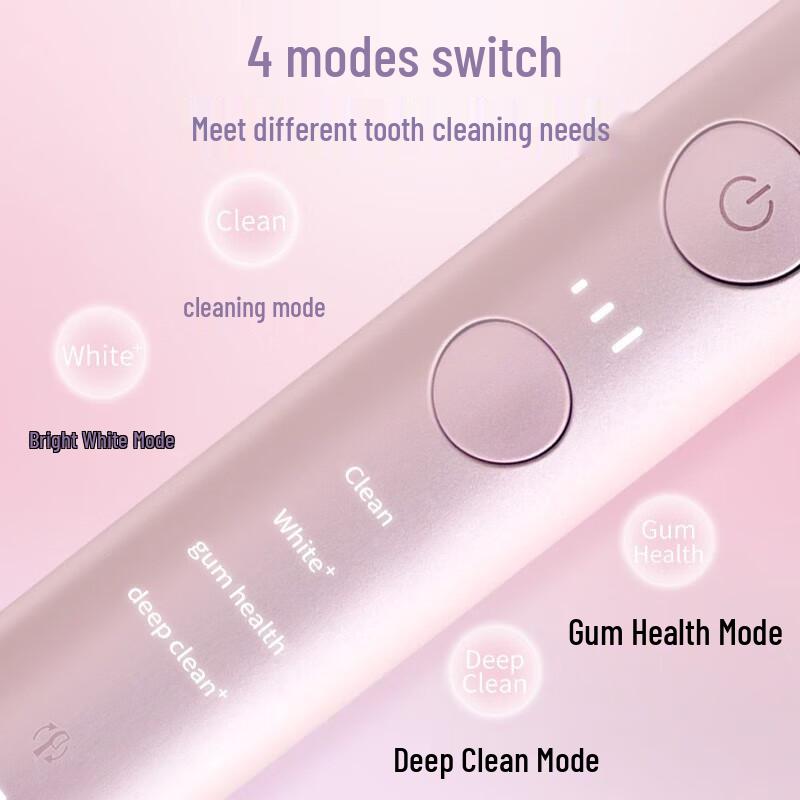 Philips Sonic Smart Electric Toothbrush CN plug (adapter included)