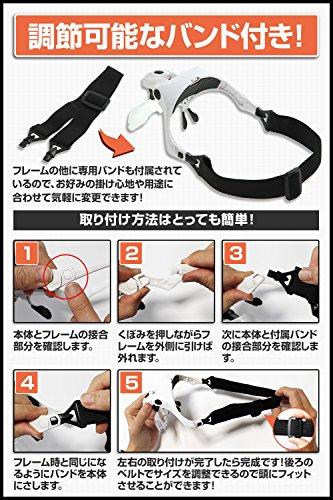 PhoenixLoupe Lightweight Eyeglass Magnifying Glass [1x, 1.5x, 2x, 2.5x, and 3.5x Magnification] with 5 Lenses, LED Light, Lens Maintenance Cloth, and