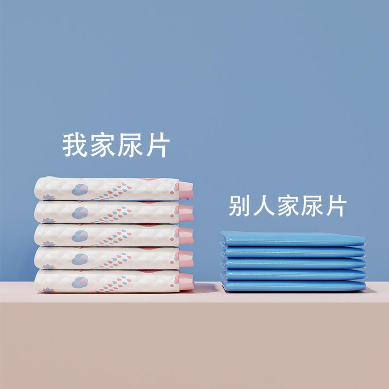 Thickened High-Quality Disposable Pet Urine Pads for Dogs and Cats