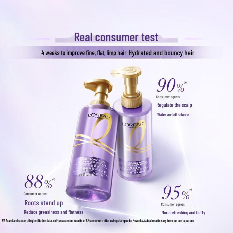 L'Oréal Hyaluronic Air Volume Shampoo