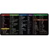 Multiple Languages Office Shortcuts Mouse Pad Large Extended Excel Powerpoint Word Software Gaming Desk Keyboard Mousepad