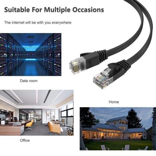 Senetem LAN Cable 3m CAT6 Flat LAN Cable Category-6 High Speed ??LAN Cable CAT6 Compliant Ethernet Cable RJ45 Soft Slim Black