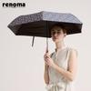 Accessoires – Regenschirme