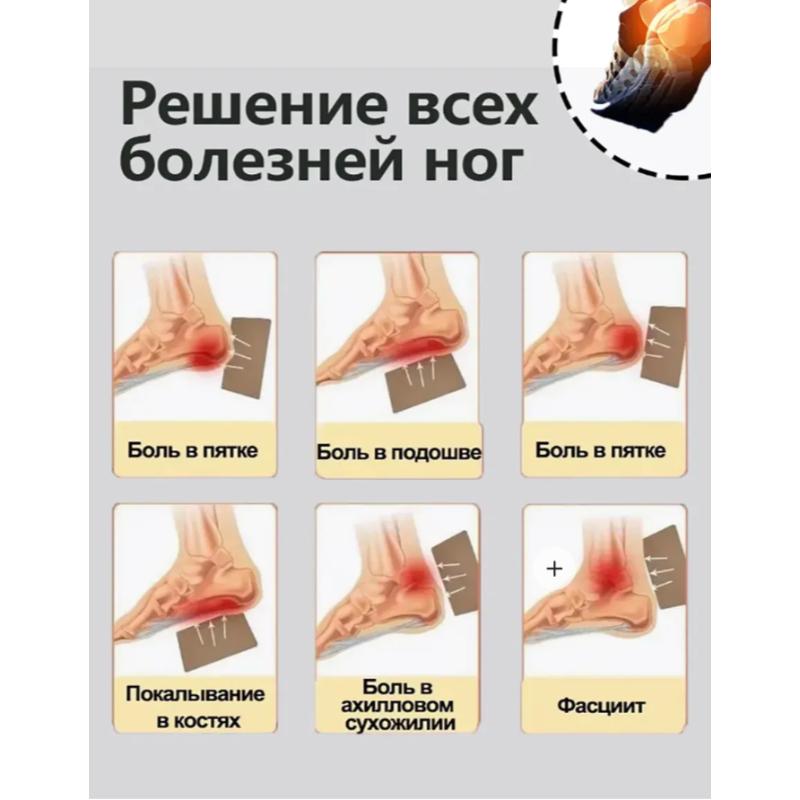 Pain Relief Patch for Heel Spurs (12 pcs)