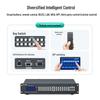 MT-viki 4K HDMI 16x16 Seamless Matrix Switcher