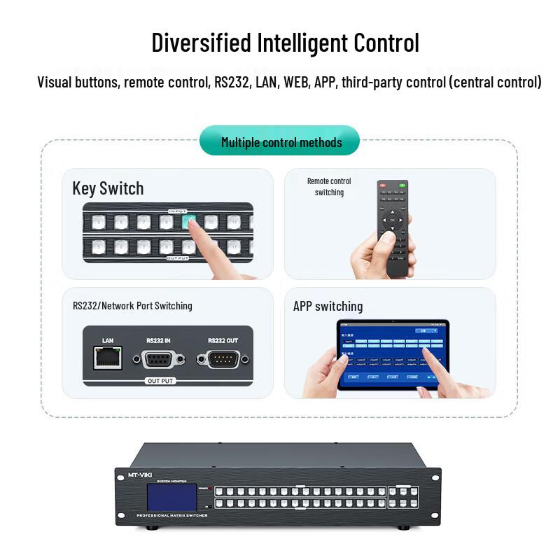 MT-viki 4K HDMI 16x16 Seamless Matrix Switcher
