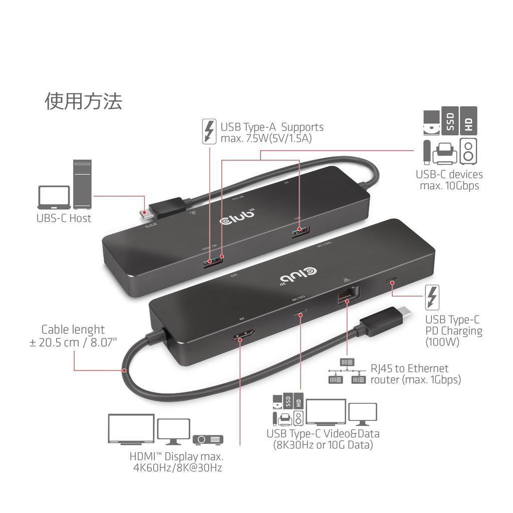 Club 3D USB Gen2 Type C Hub with C Dual 8K30Hz 4K120Hz 2x USB USB C and USB C 100W 6-in-1 HDMI/USB Display, (DSC) / (DSC), A, RJ45, 10Gbps, PD3.0