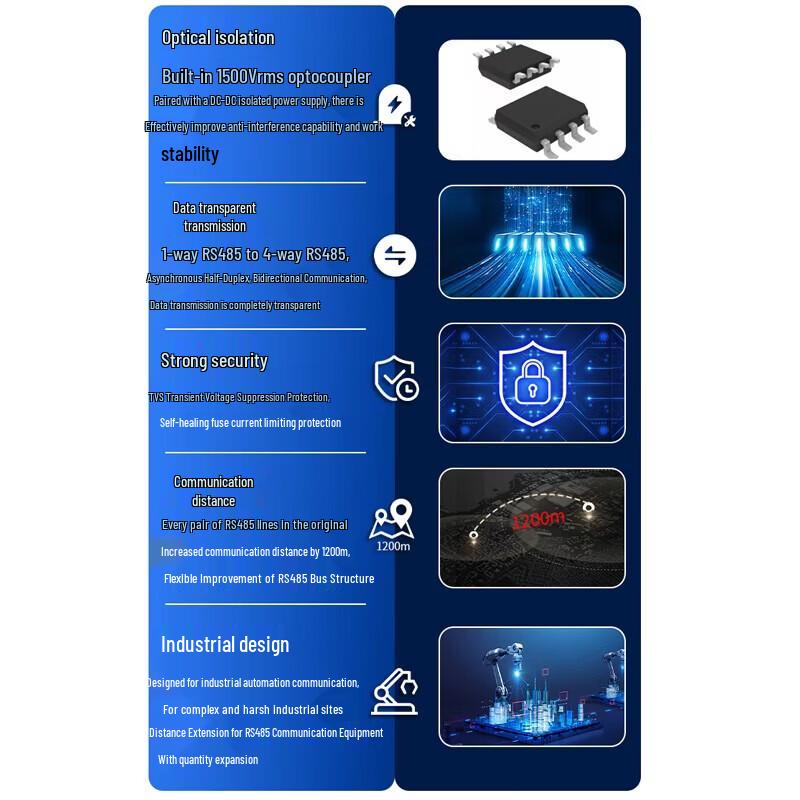 Aimoxun Industrial 1-to-4 Channel RS485 Hub