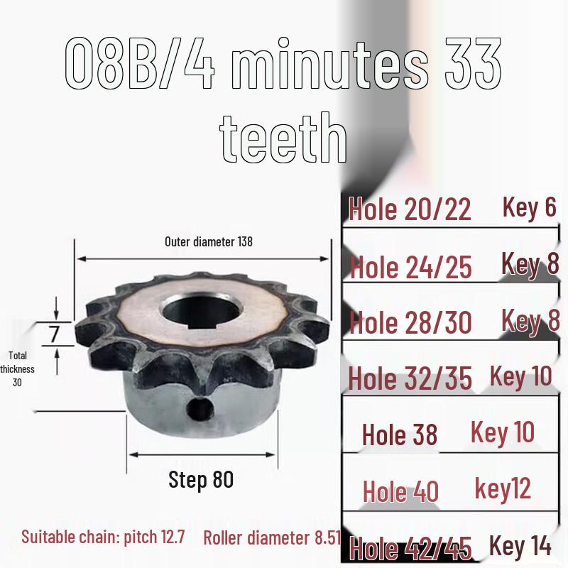 OIMG Industrial Sprocket with Chain Gear