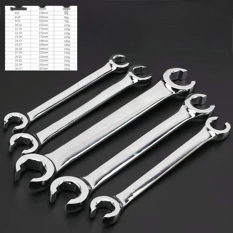 Luwei Double Open-End Tube Wrench