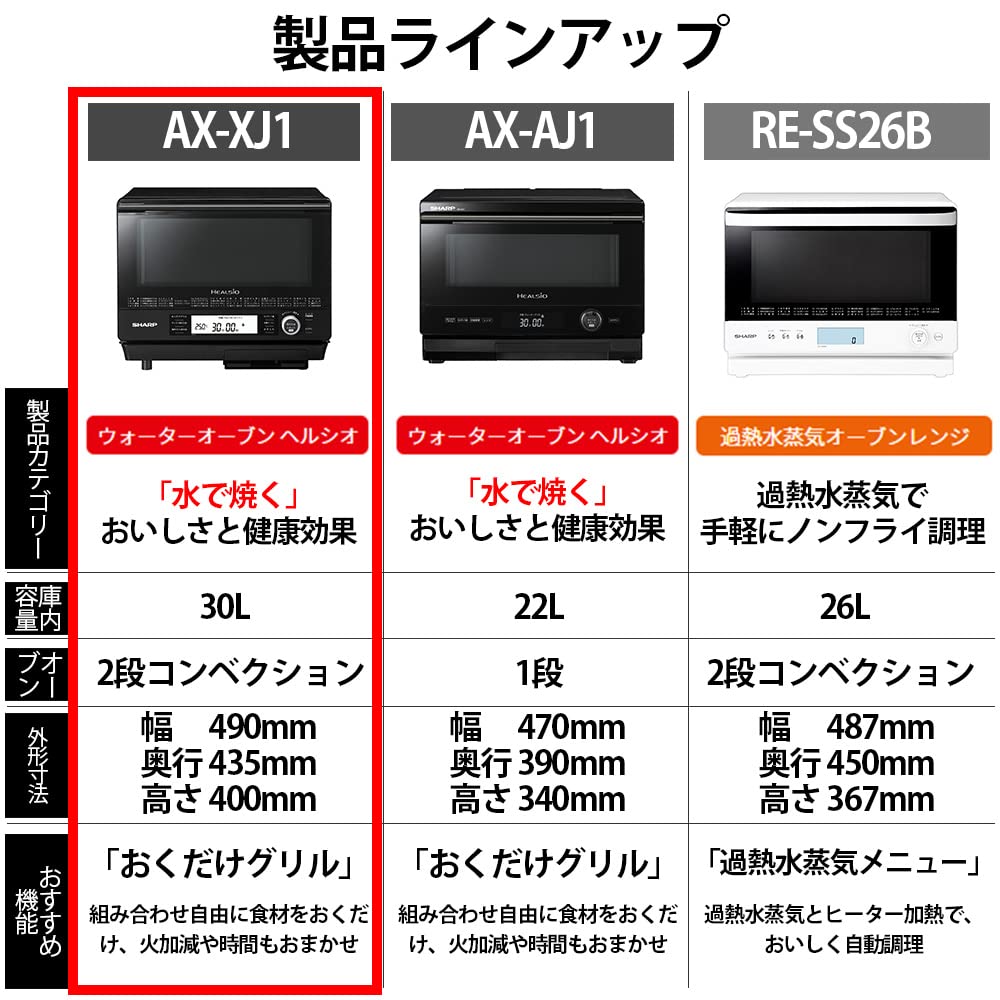 Sharp Water Oven Healsio Black 30L Cooking Convection Toast Function AX-XJ1-B 2-tier