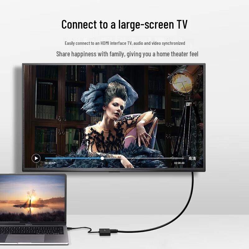 UGREEN MM123 USB-C to HDMI VGA Dual Display Adapter