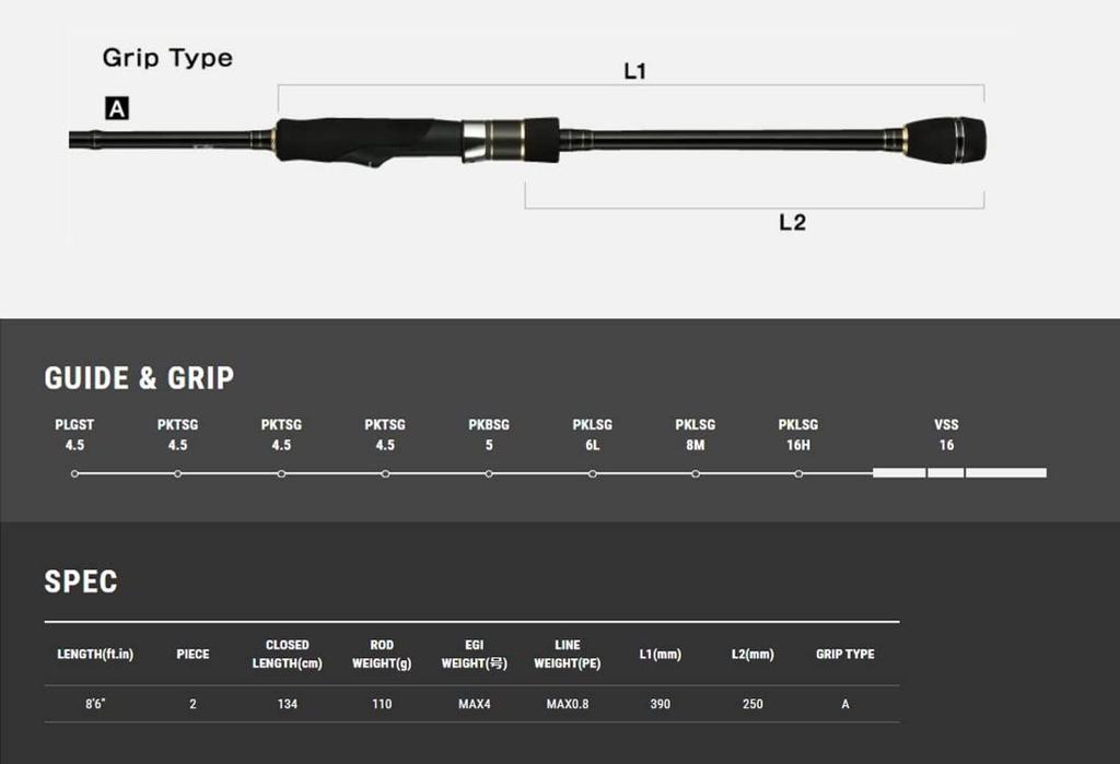 tailwalk Rod Egisto SSD 86ML
