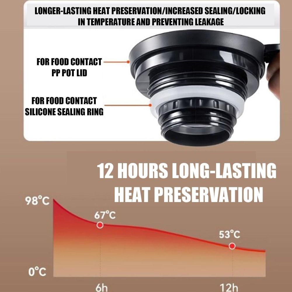 Vintage Blumenmuster Thermoskanne 316 Edelstahl Eingebauter Siebeinsatz Thermoskaraffe Edelstahl mit Deckel Kaffeekanne