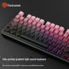 Forerunner V102 Multi-Mode Silent Mechanical Keyboard & Mouse Combo
